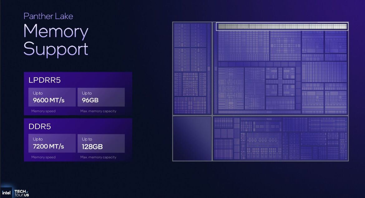 Inside Intel Tech Tour 2025: Panther Lake And Clearwater Forest Built On 18A