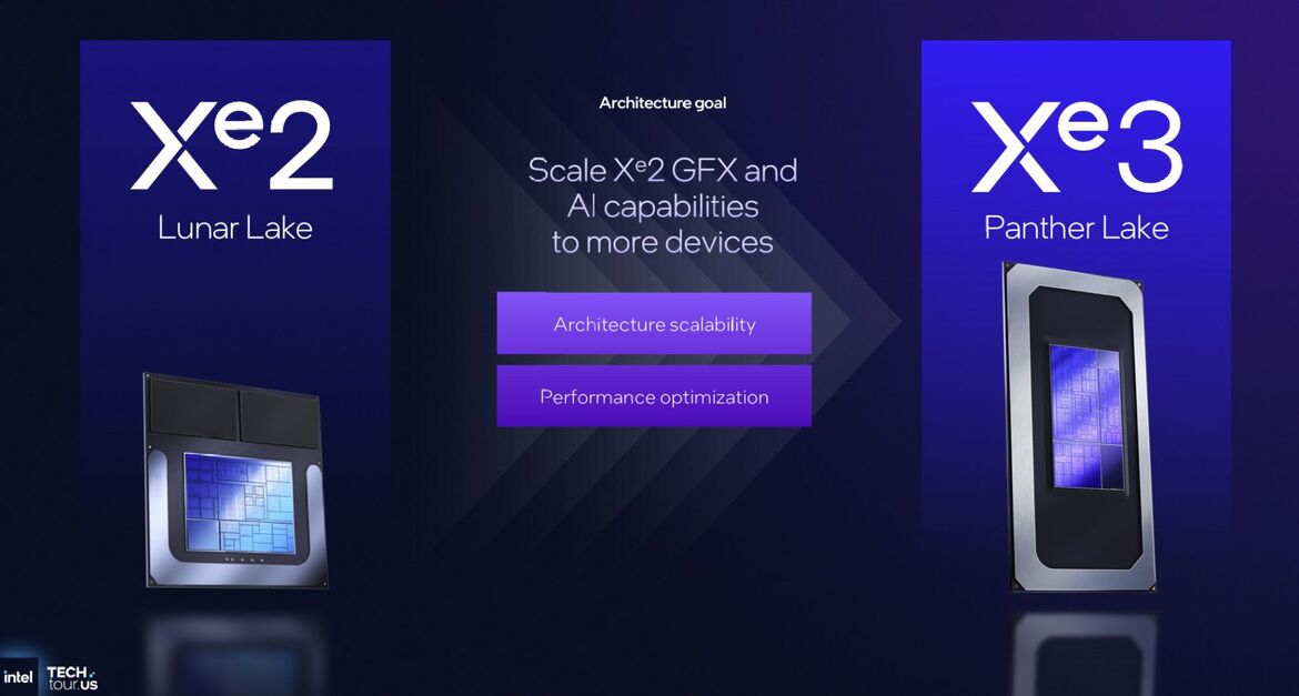 Inside Intel Tech Tour 2025: Panther Lake And Clearwater Forest Built On 18A