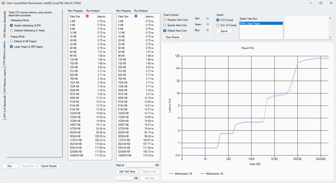 Alienware 16 & 18 Area-51 Laptops Reviewed: Benchmark-Crushing Gaming Beasts