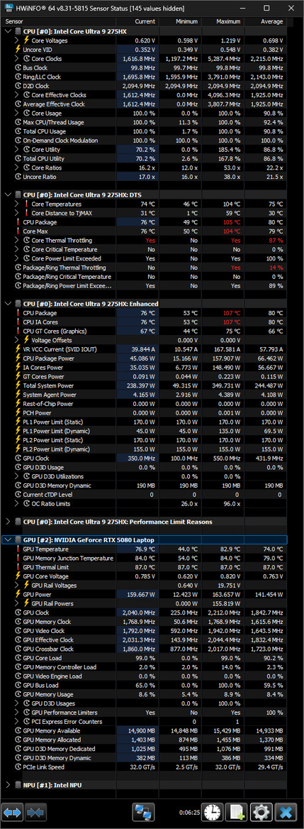 Alienware 16 & 18 Area-51 Laptops Reviewed: Benchmark-Crushing Gaming Beasts
