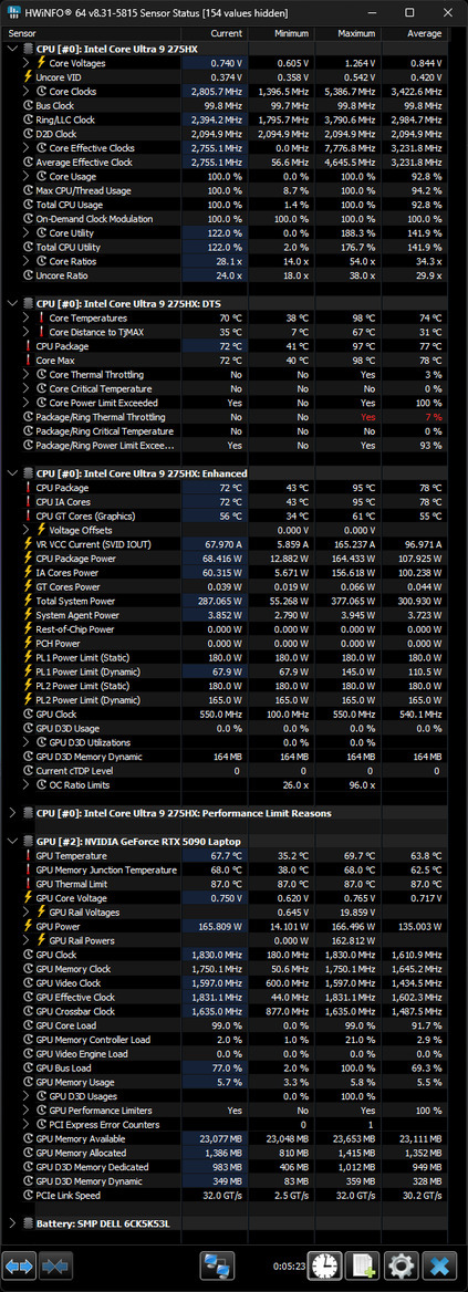 Alienware 16 & 18 Area-51 Laptops Reviewed: Benchmark-Crushing Gaming Beasts