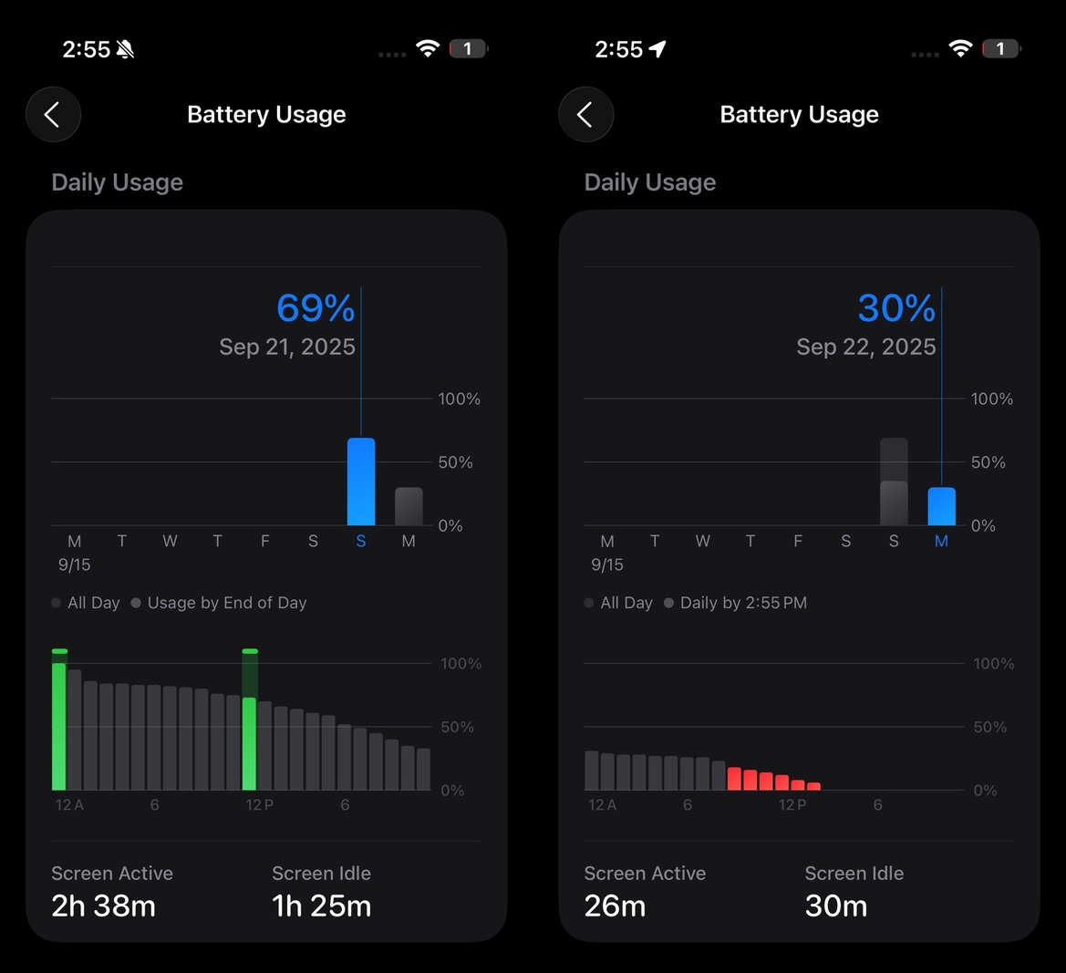 iPhone Air Review: Apple’s Slimmest iPhone Is A Design Triumph With Tradeoffs