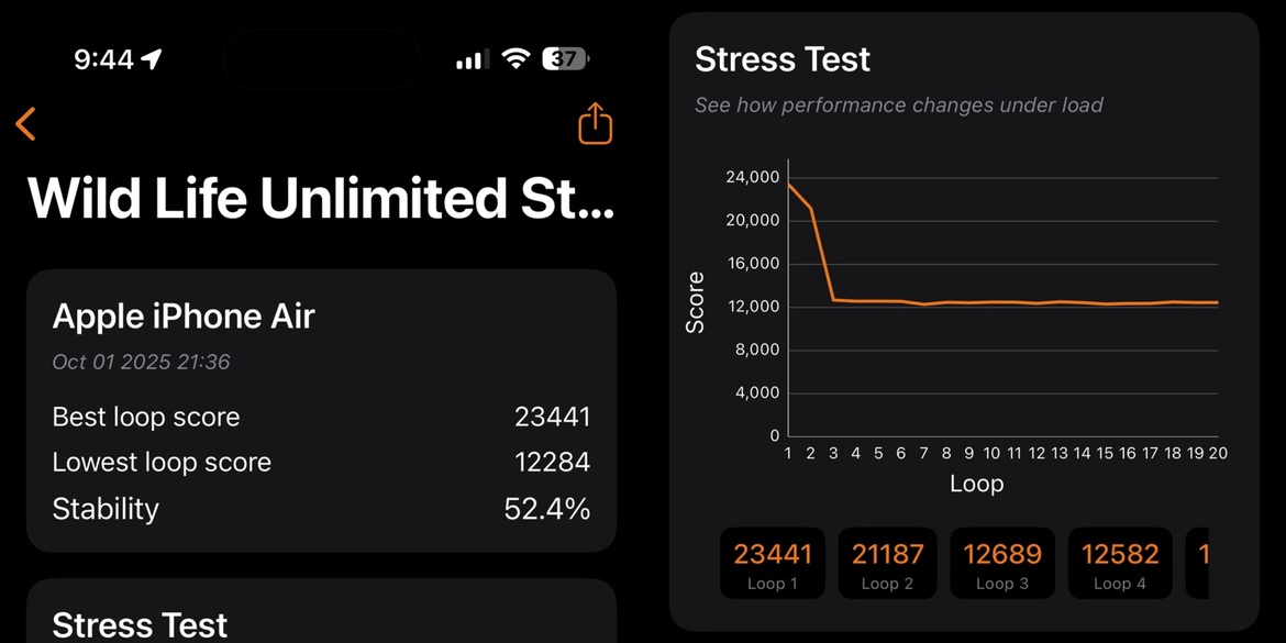 iPhone Air Review: Apple’s Slimmest iPhone Is A Design Triumph With Tradeoffs