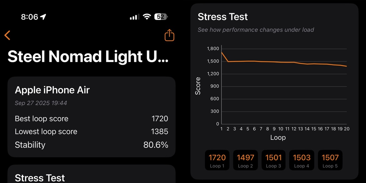 iPhone Air Review: Apple’s Slimmest iPhone Is A Design Triumph With Tradeoffs