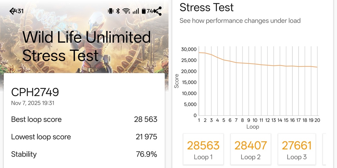 OnePlus 15 Review: Has The Flagship Killer Finally Settled?
