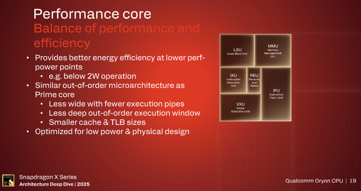 Inside Snapdragon X2 Elite: Qualcomm’s Next-Gen PC Chip Promises Big Gains