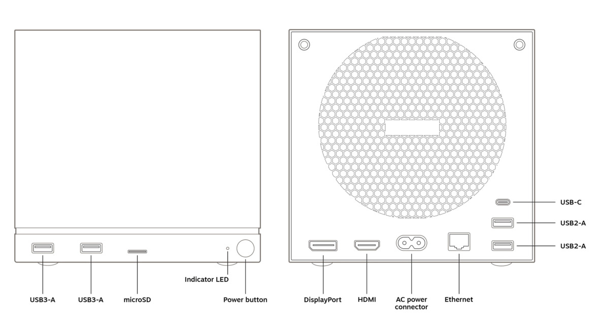 Inside A Simulated Steam Machine: 27 Games Tell The Real Story