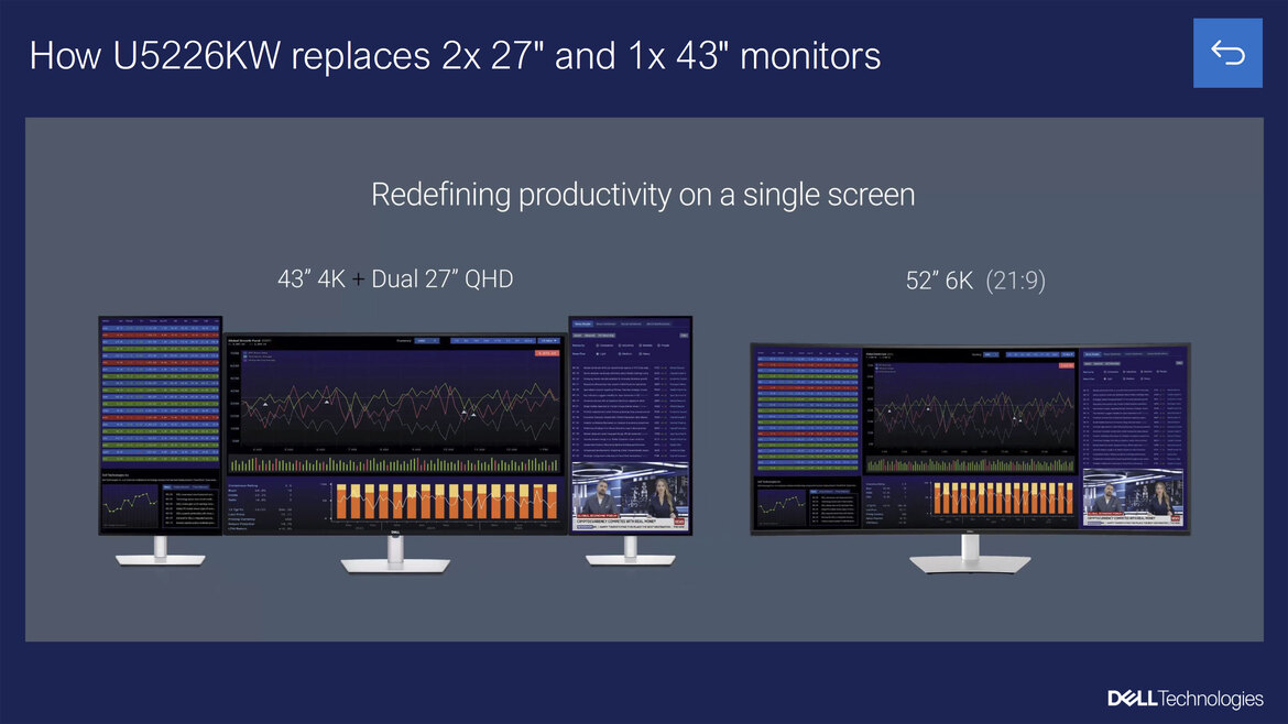 Dell UltraSharp 52 Review: A Massive 6K IPS Black Monitor For Power Users