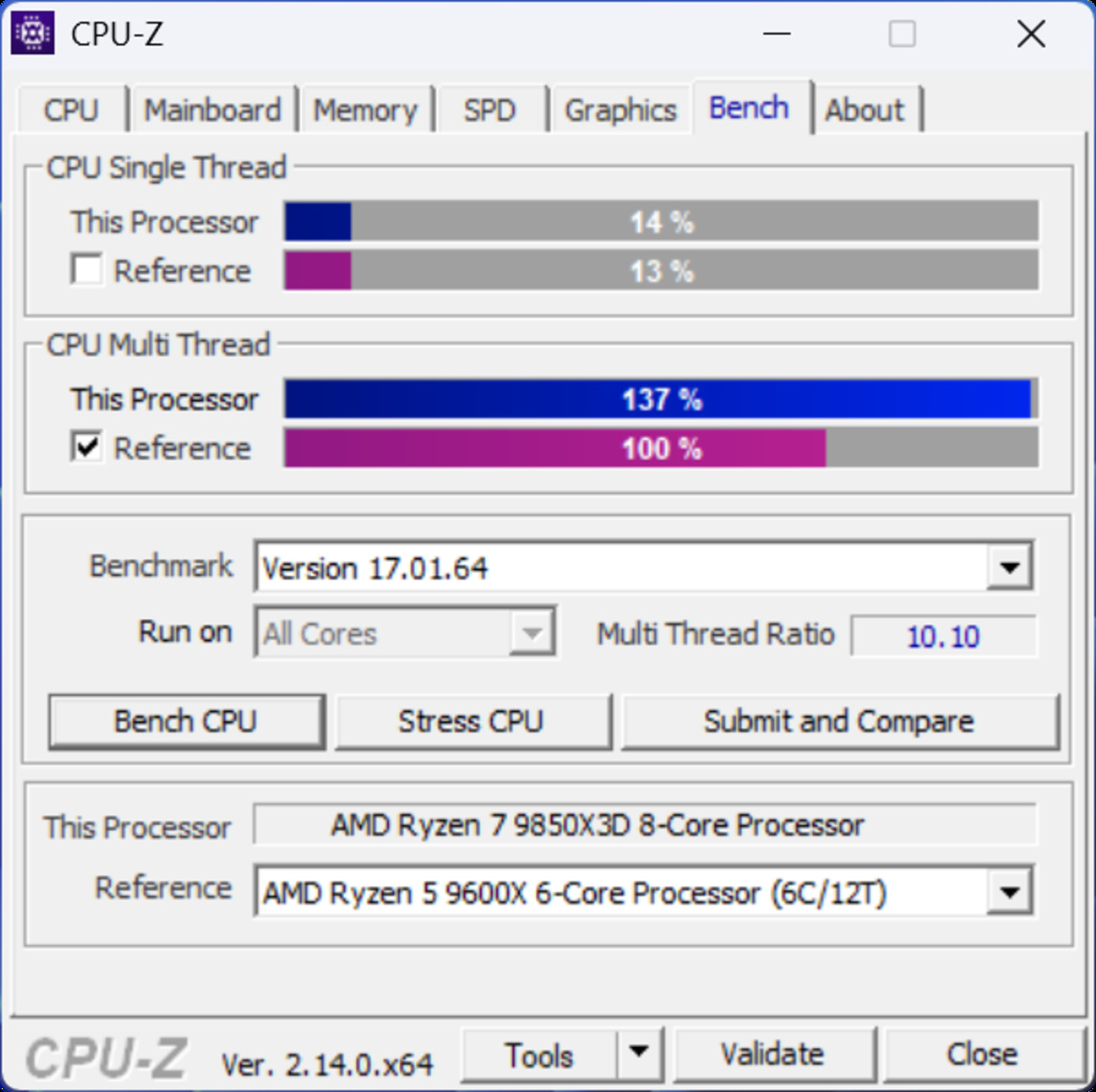 AMD Ryzen 7 9850X3D Review: The Best Gaming CPU, Boosted