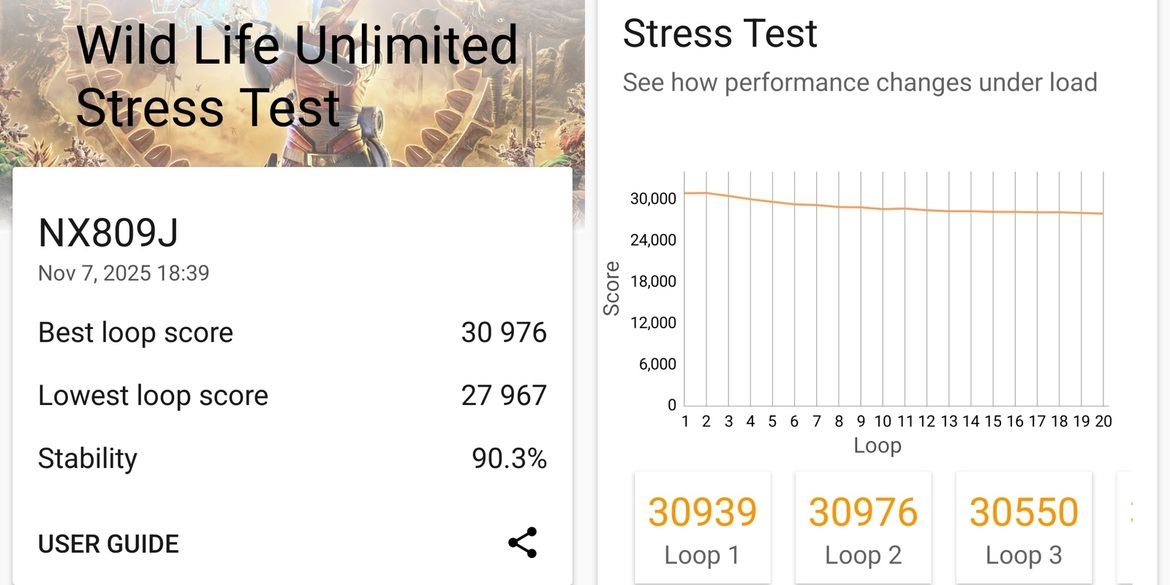 RedMagic 11 Pro Review: Liquid-Cooled Android Phone For Serious Gamers