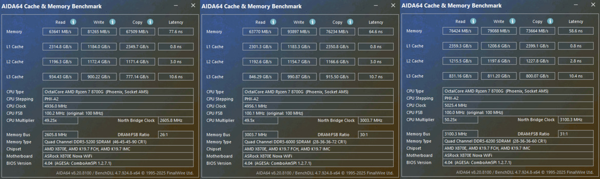 Biwin Black Opal DW100 DDR5 Review: High-Speed RAM For AMD And Intel PCs