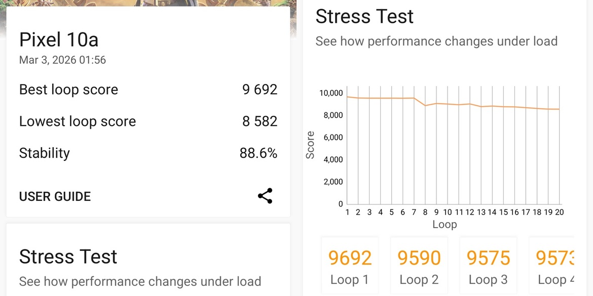 Google Pixel 10a Review: Modest Upgrades, Still A Great Value Phone