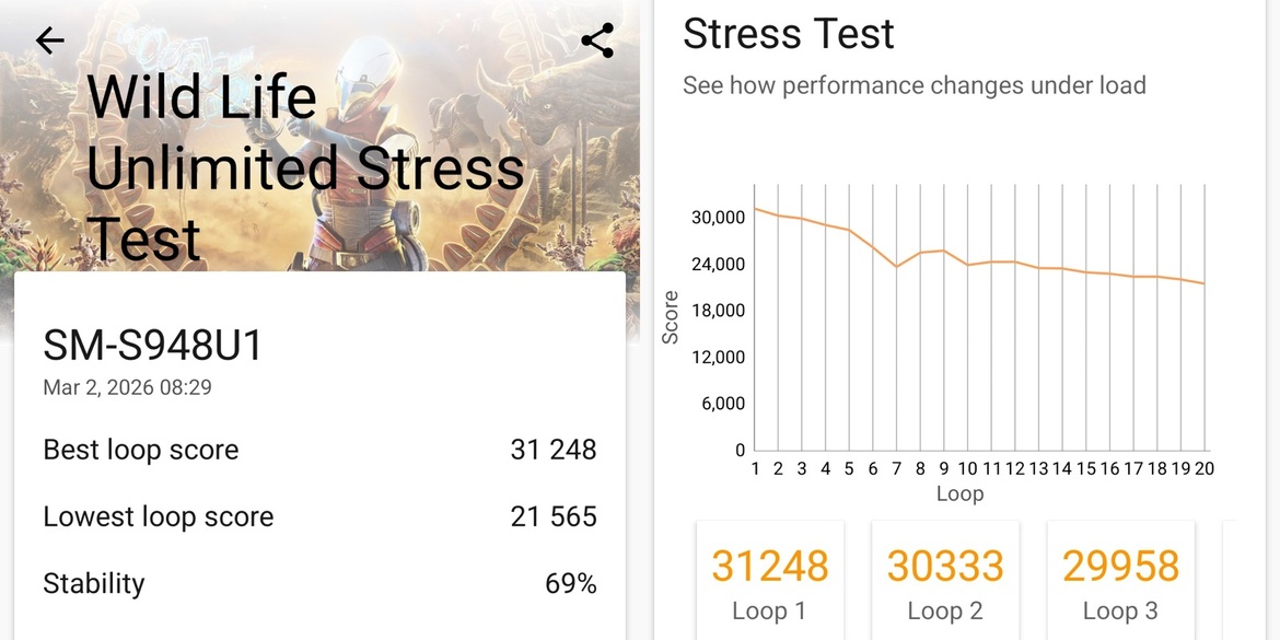 Samsung Galaxy S26 Ultra Review: Powerful, Familiar Flagship