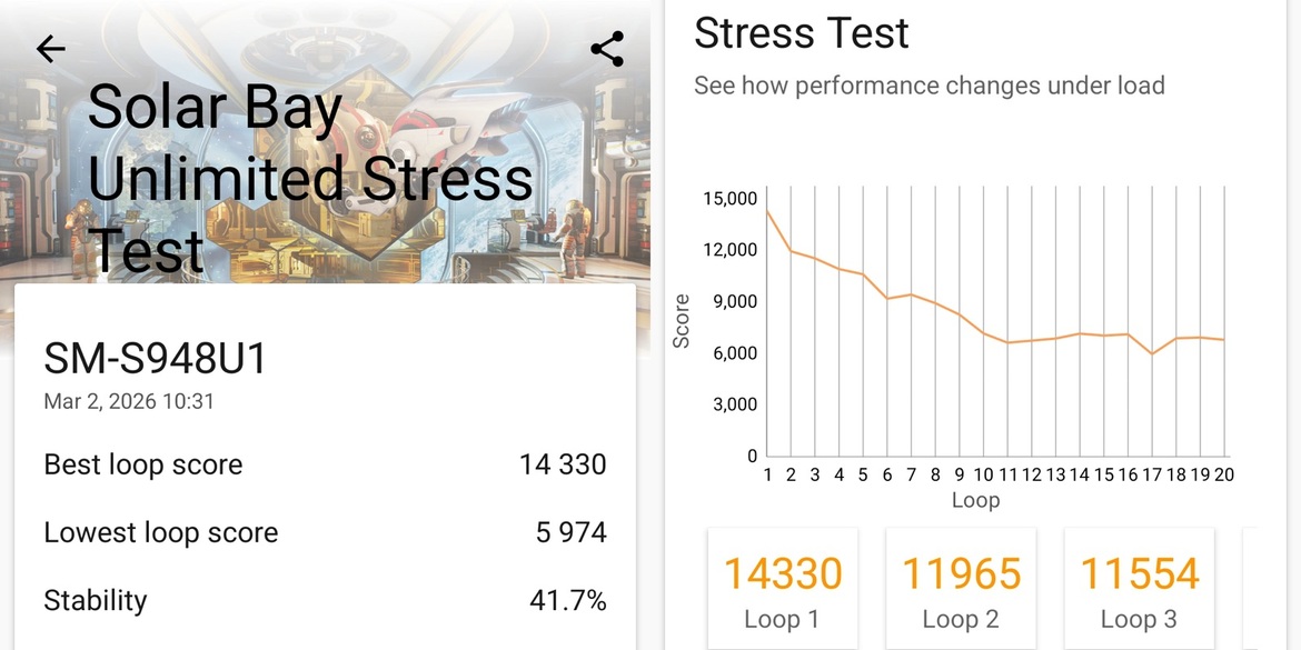 Samsung Galaxy S26 Ultra Review: Powerful, Familiar Flagship