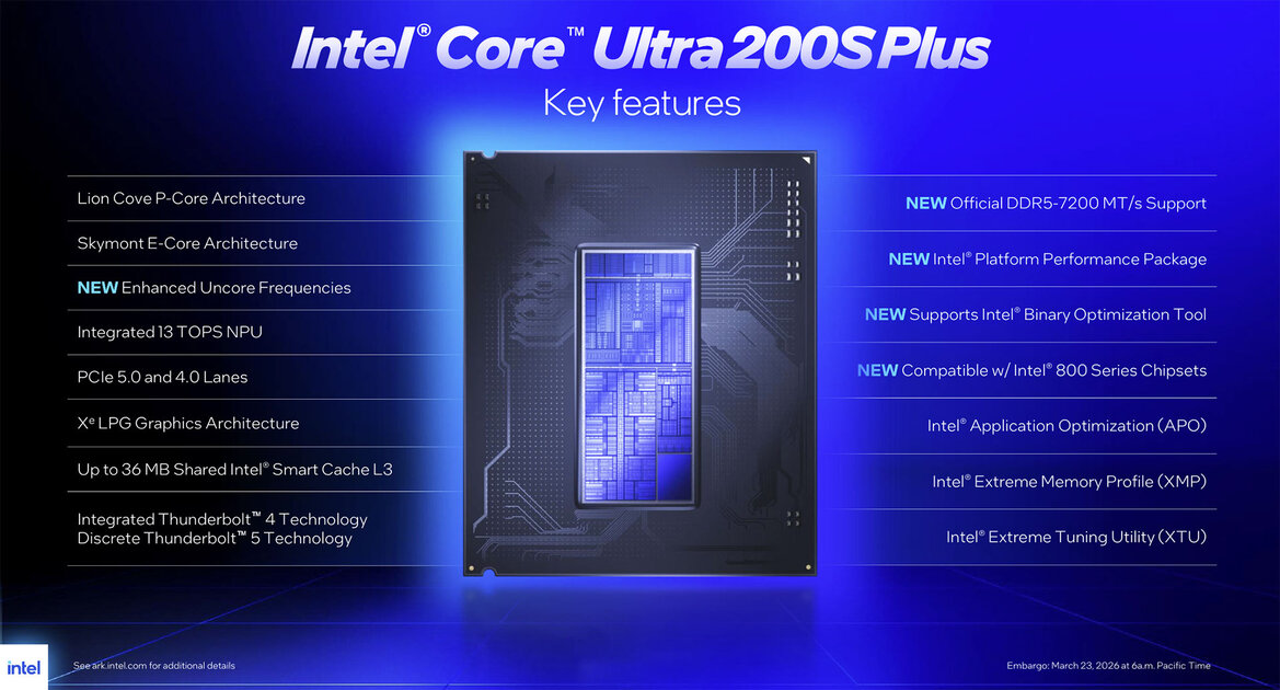 Core Ultra 7 270K Plus & Ultra 5 250K Plus Review: Intel Boosts Cores, Clocks And Gaming