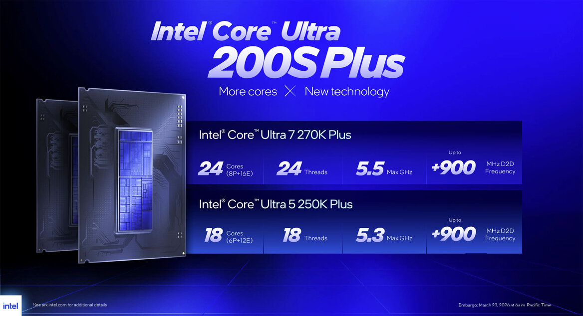 Core Ultra 7 270K Plus & Ultra 5 250K Plus Review: Intel Boosts Cores, Clocks And Gaming