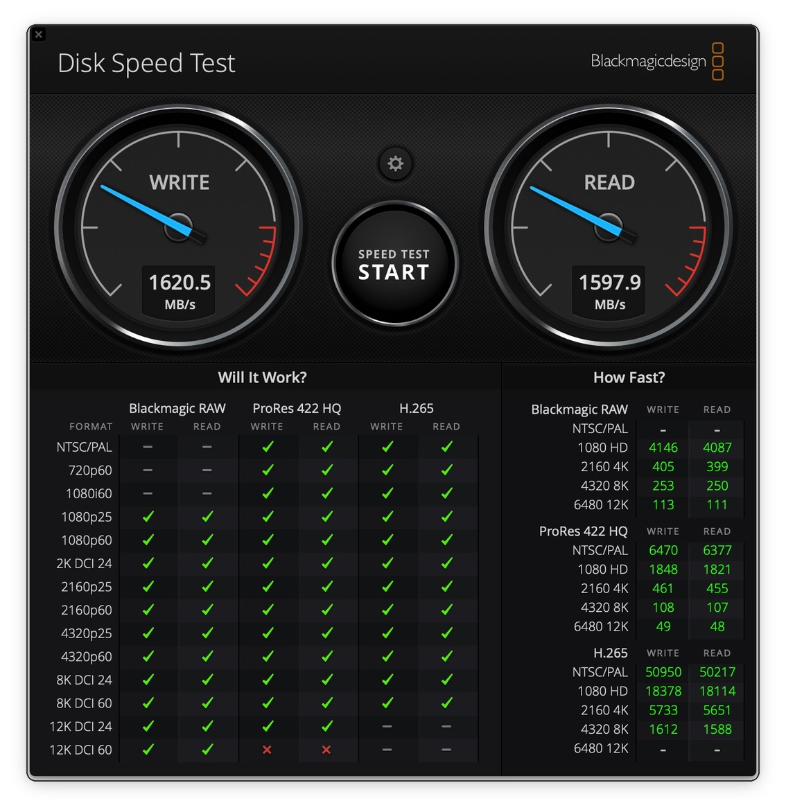 Apple MacBook Neo Long-Term Review: 27 Days On The Road