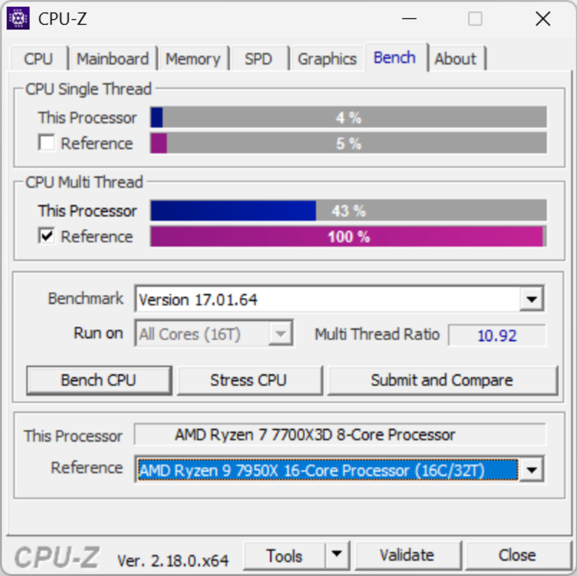 AMD Ryzen 7 7700X3D Review: 3D V-Cache Gaming Performance For Less
