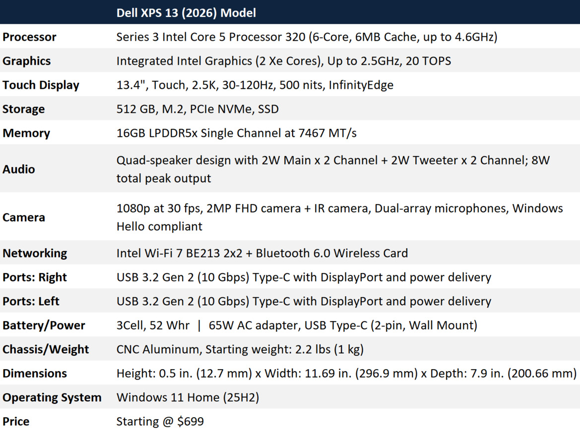 Dell XPS 13 (2026) Review: Wildcat Lake Challenges Apple Efficiency