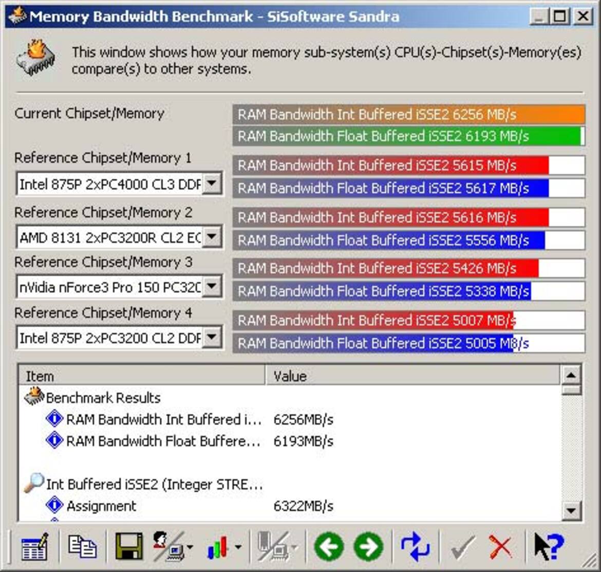 Asus A8V Deluxe "Wireless Edition" (Socket 939)