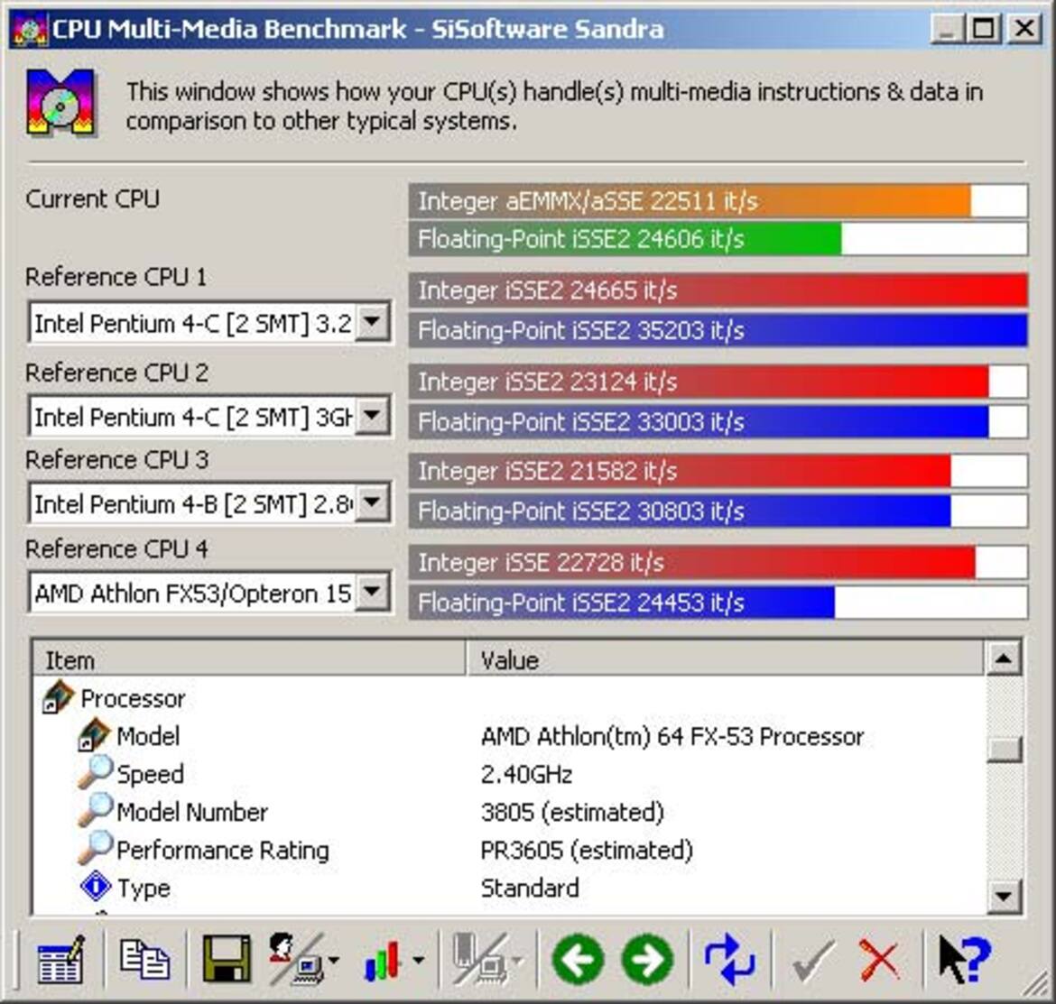 Asus A8V Deluxe "Wireless Edition" (Socket 939)