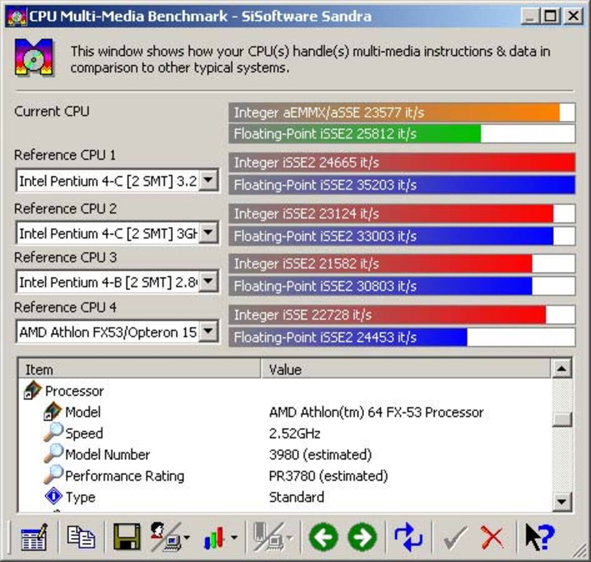 Asus A8V Deluxe "Wireless Edition" (Socket 939)