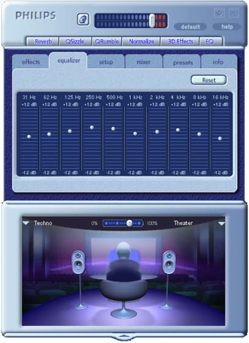 Philips PSC724 Ultimate Edge