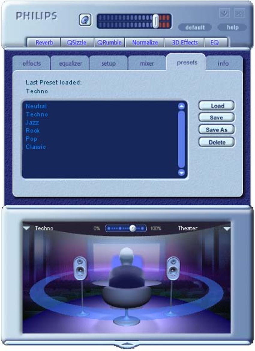 Philips PSC724 Ultimate Edge