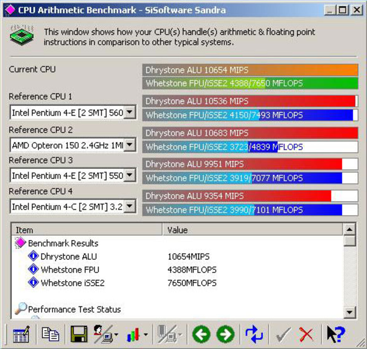 915P Chipset Roundup: ABIT AG8, ASUS P5GD2 Premium, and Foxconn 915A01-P