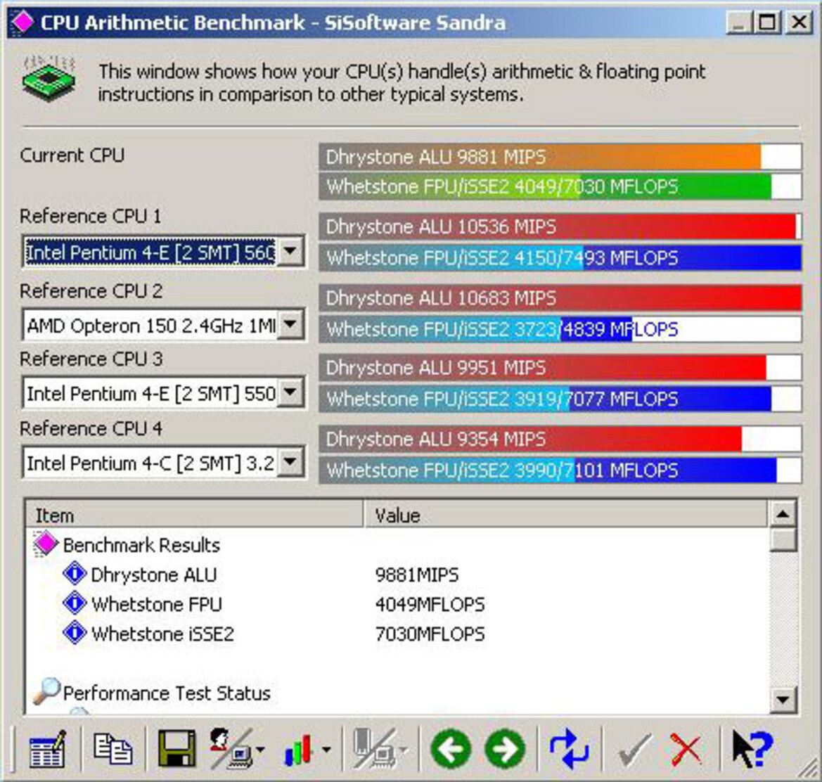 915P Chipset Roundup: ABIT AG8, ASUS P5GD2 Premium, and Foxconn 915A01-P