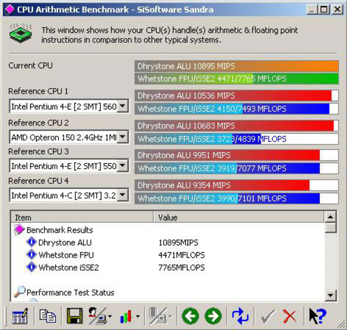 915P Chipset Roundup: ABIT AG8, ASUS P5GD2 Premium, and Foxconn 915A01-P