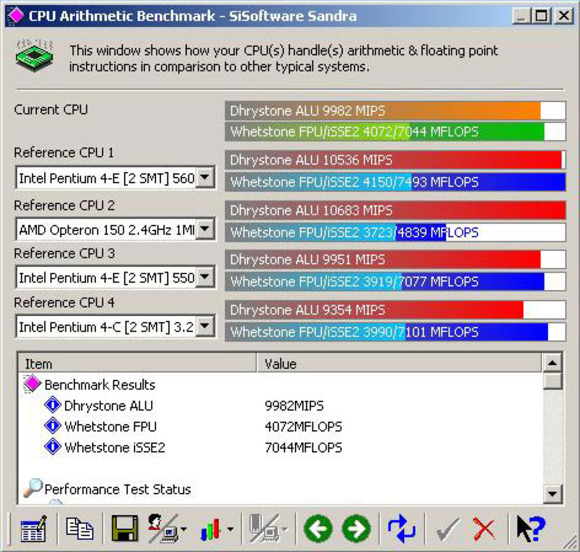 915P Chipset Roundup: ABIT AG8, ASUS P5GD2 Premium, and Foxconn 915A01-P