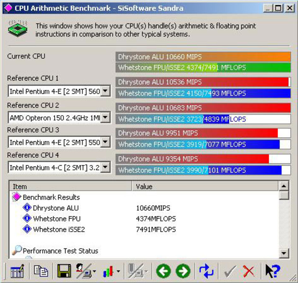 915P Chipset Roundup: ABIT AG8, ASUS P5GD2 Premium, and Foxconn 915A01-P