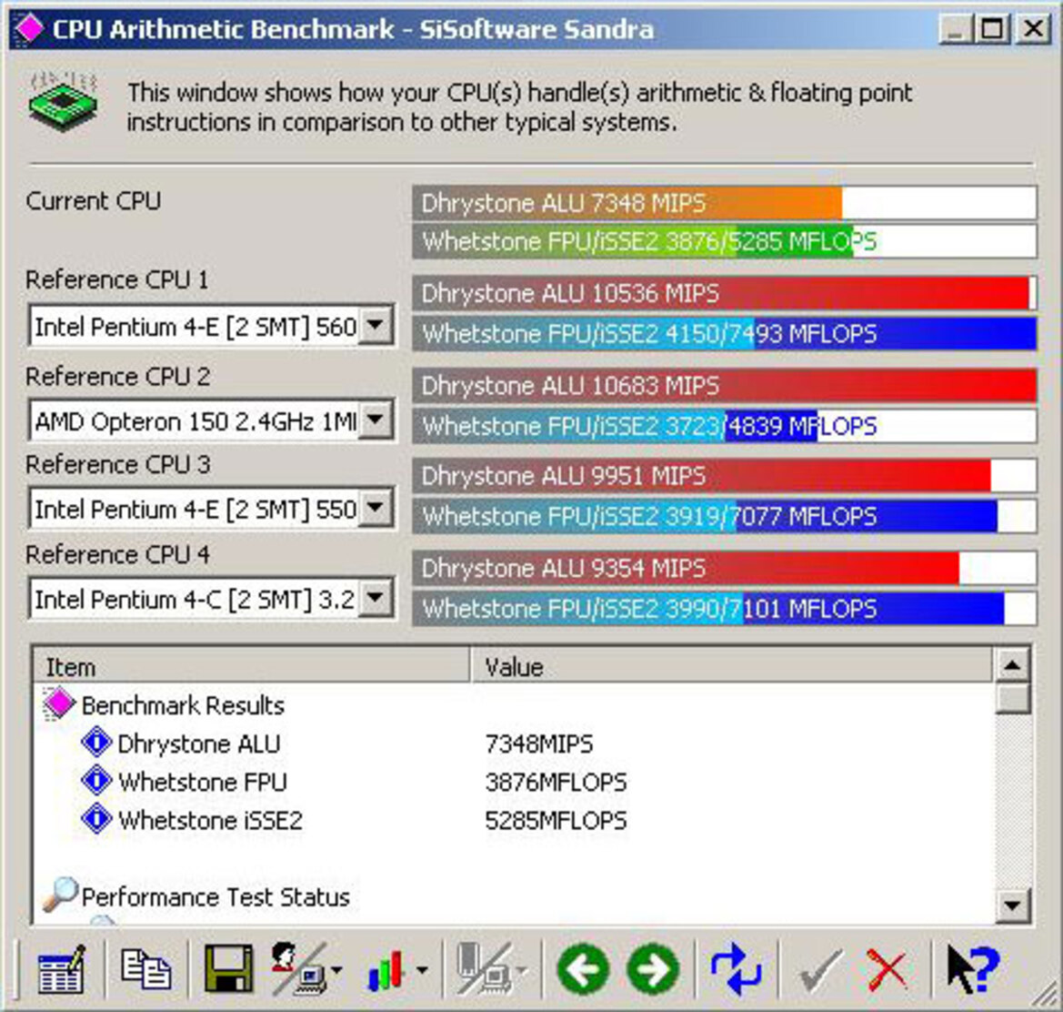 915P Chipset Roundup: ABIT AG8, ASUS P5GD2 Premium, and Foxconn 915A01-P