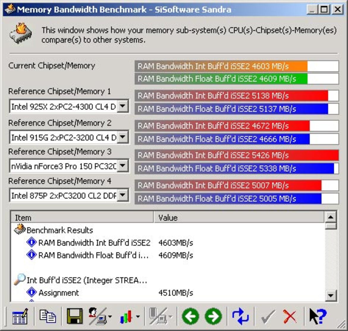 Shuttle's SB81P XPC