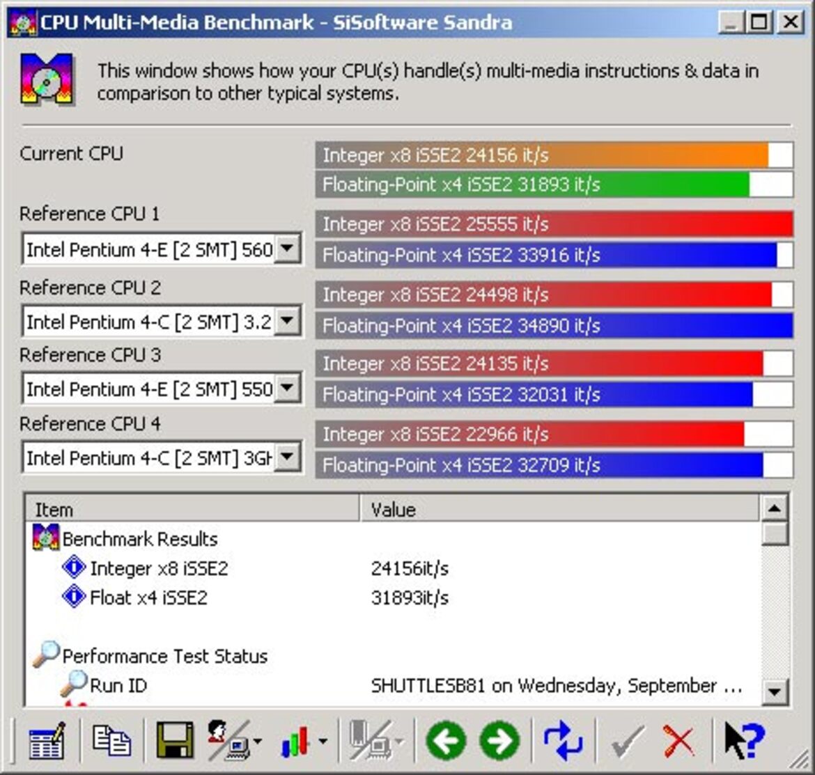 Shuttle's SB81P XPC