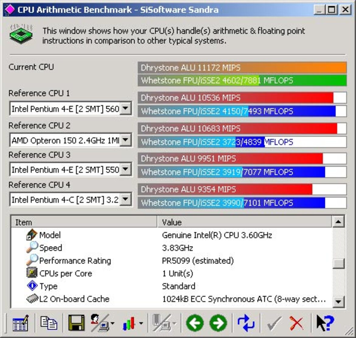 Shuttle's SB81P XPC