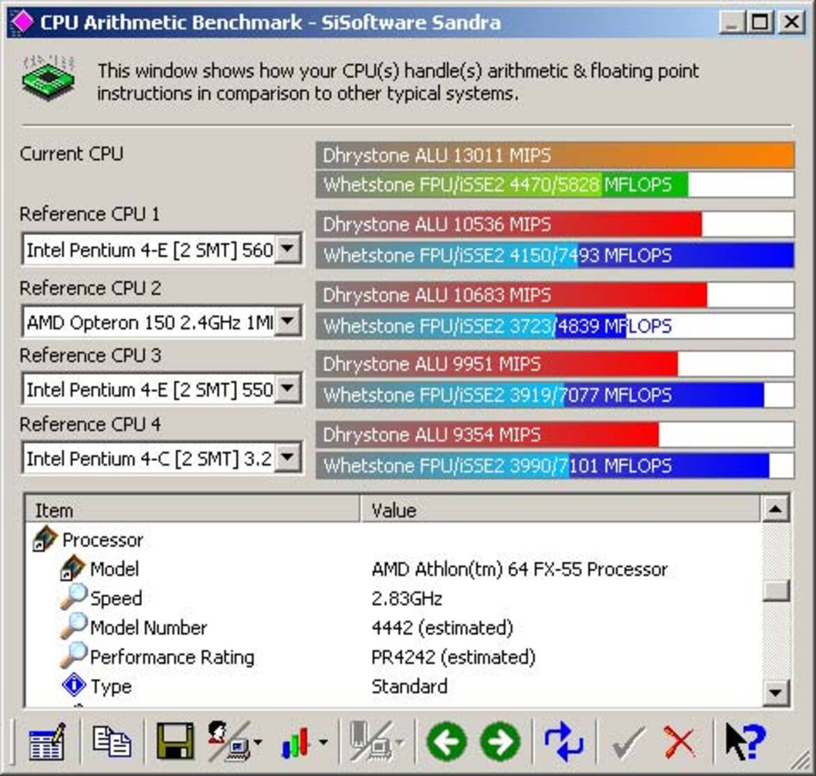 AMD Athlon 64 FX-55 & Athlon 64 4000+