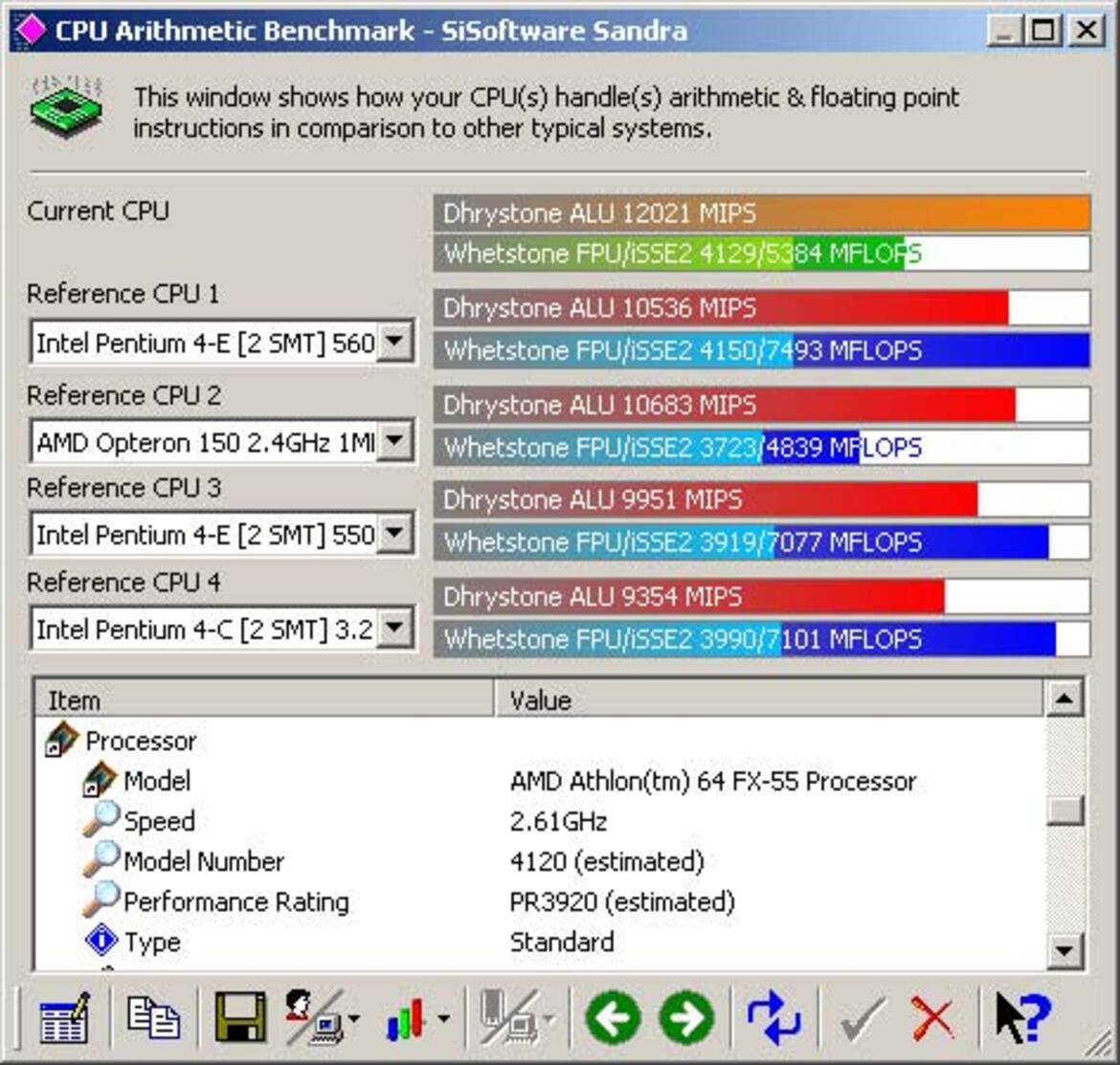 AMD Athlon 64 FX-55 & Athlon 64 4000+