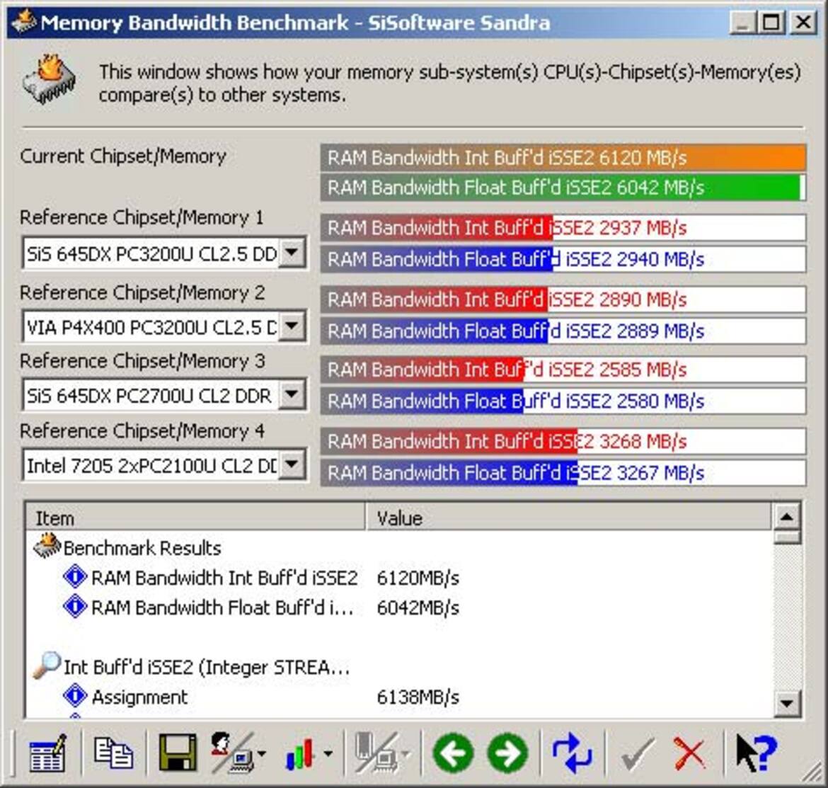 AMD Athlon 64 FX-55 & Athlon 64 4000+