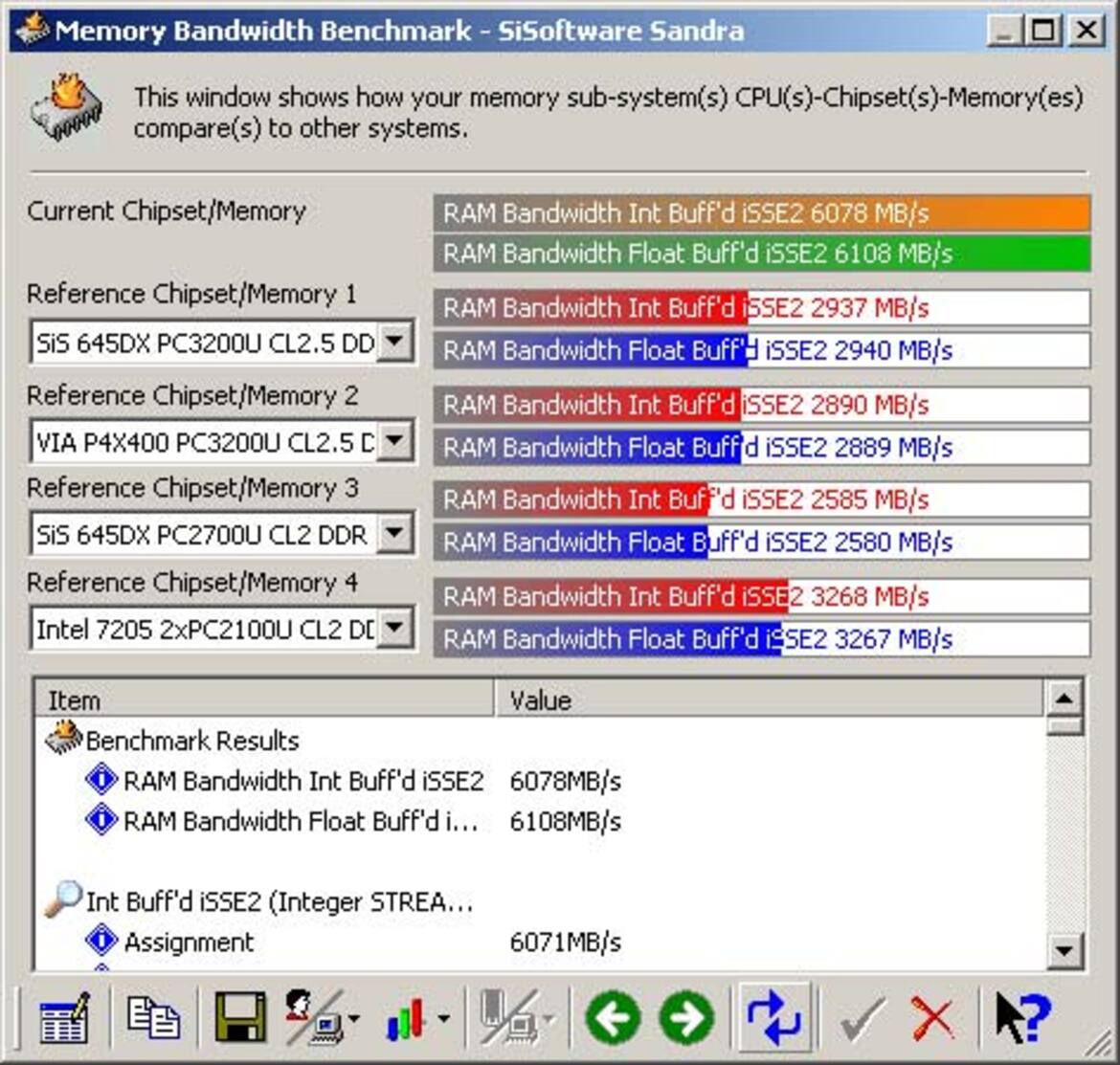 AMD Athlon 64 FX-55 & Athlon 64 4000+