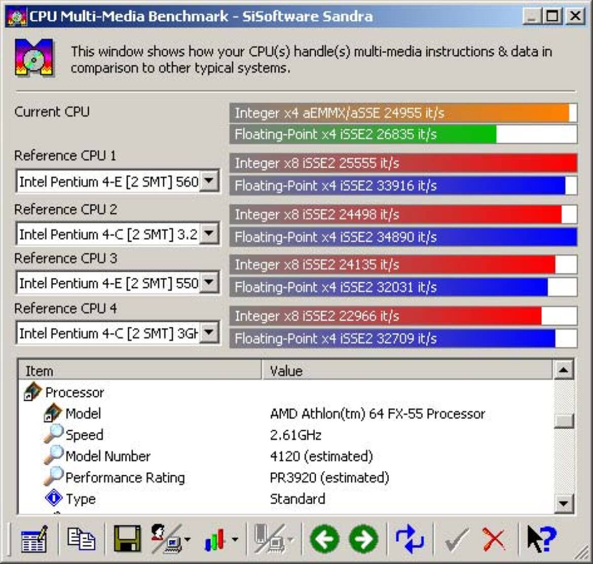 AMD Athlon 64 FX-55 & Athlon 64 4000+