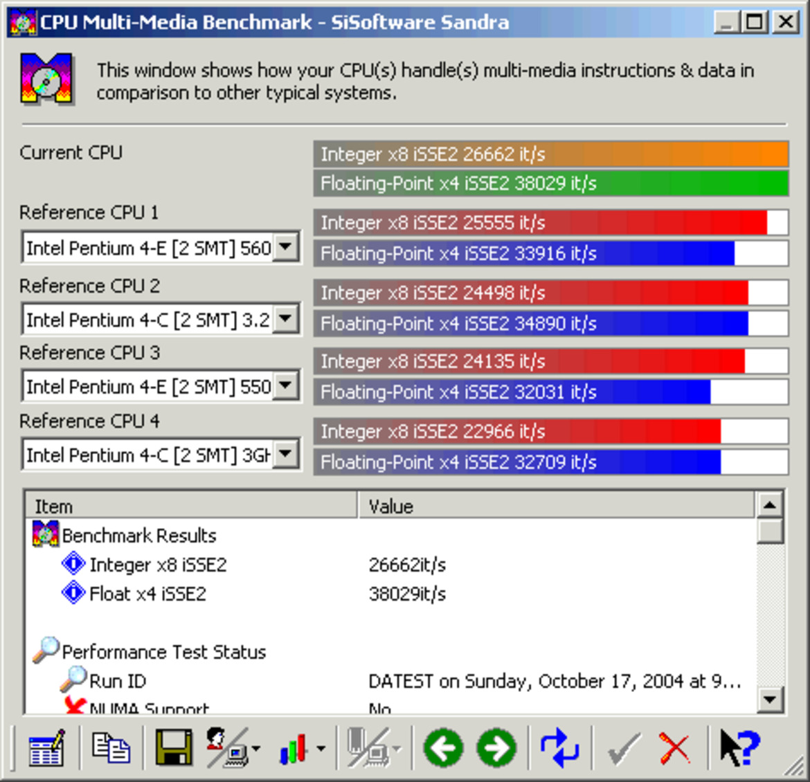 Pentium 4 Extreme Edition 3.46GHz 1066MHz FSB