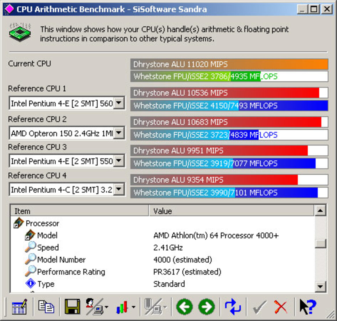 ATi RADEON XPRESS 200 Series: AMD Platform Chipsets