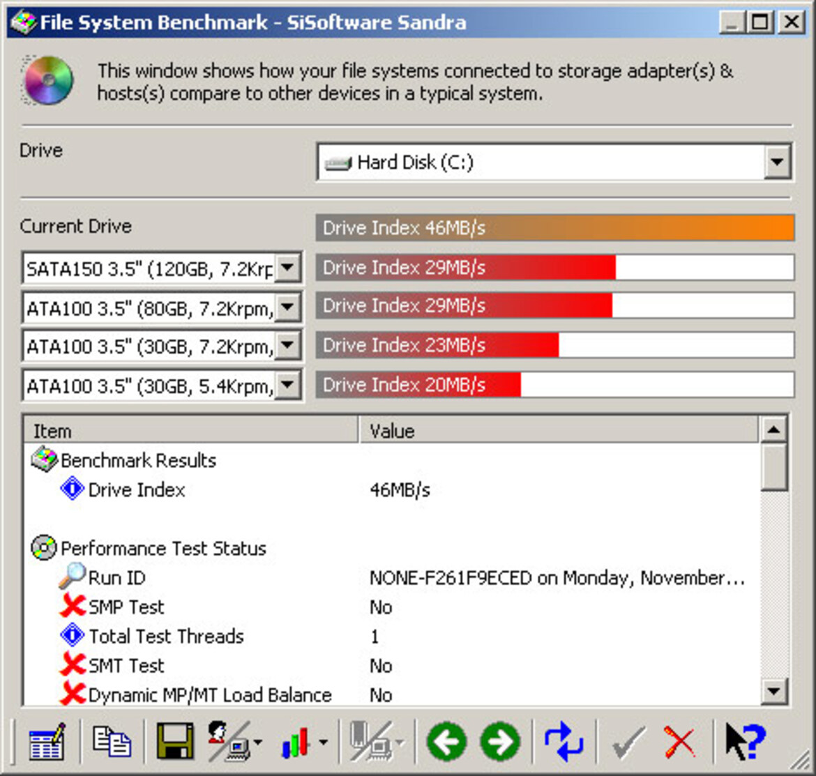 ATi RADEON XPRESS 200 Series: AMD Platform Chipsets