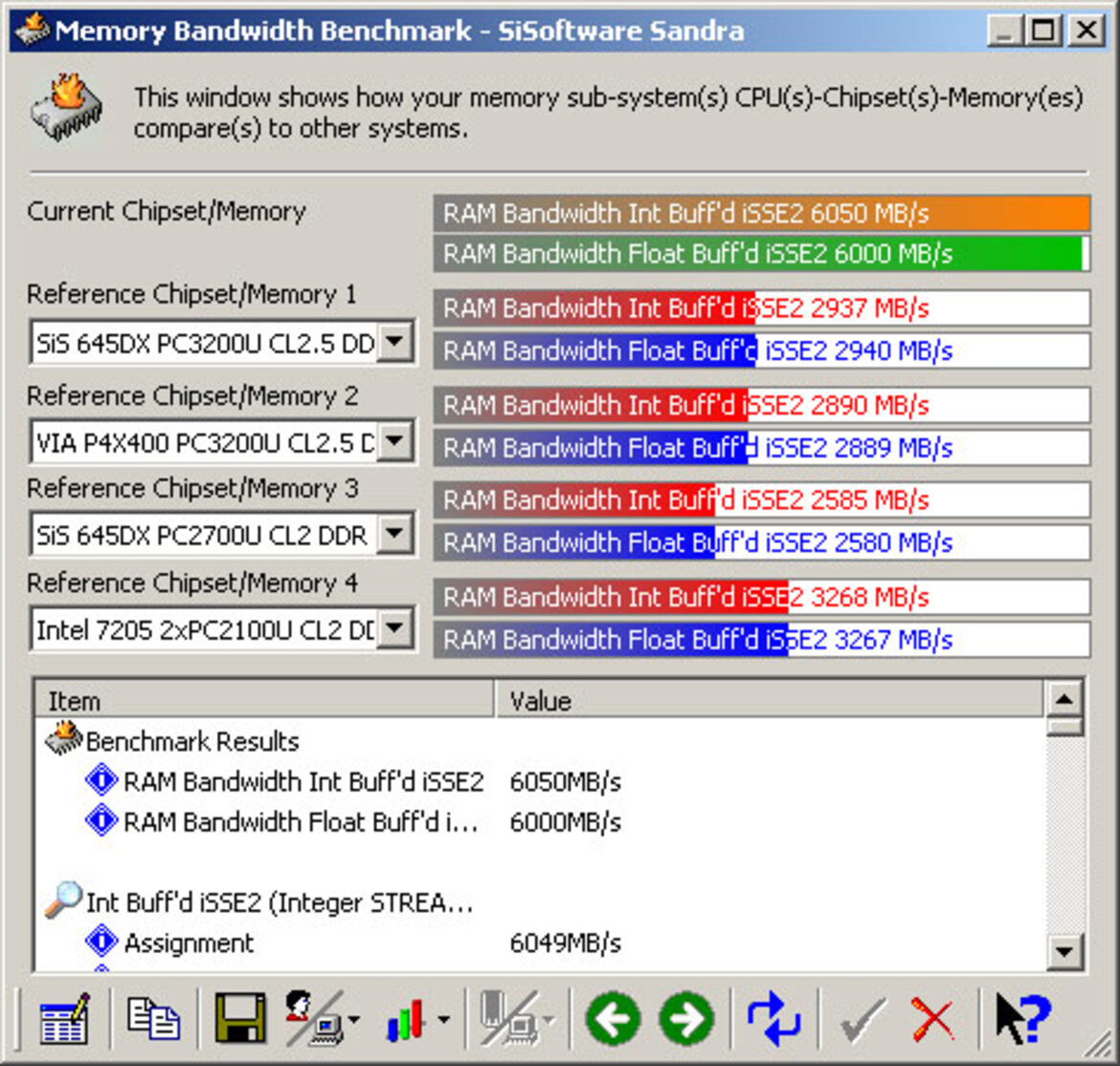 ATi RADEON XPRESS 200 Series: AMD Platform Chipsets