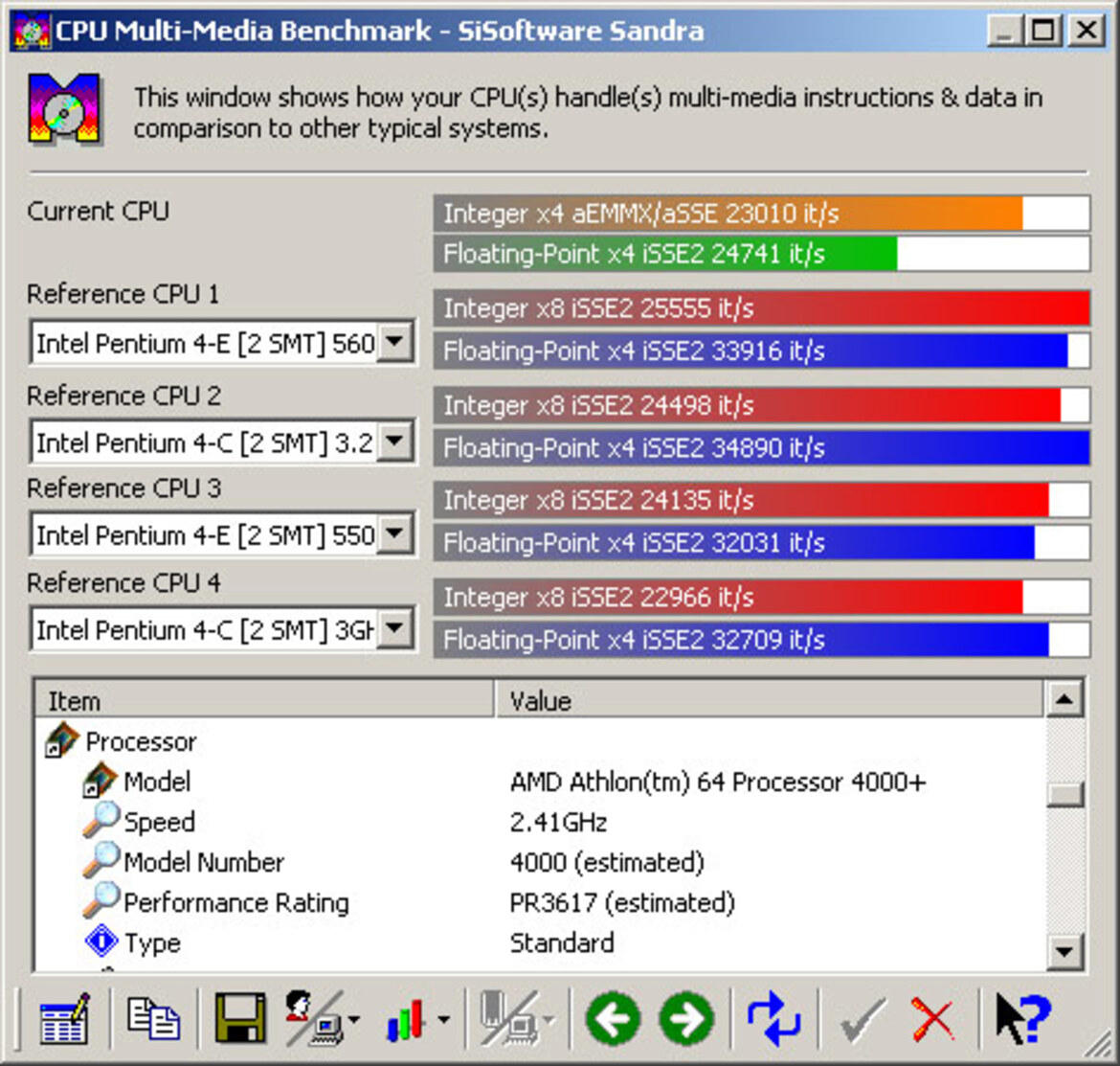 ATi RADEON XPRESS 200 Series: AMD Platform Chipsets