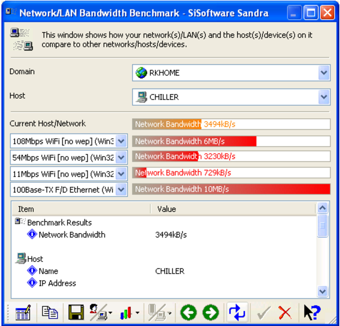 X-Micro WLAN 11g Turbo Mode Broadband Router and PCMCIA card