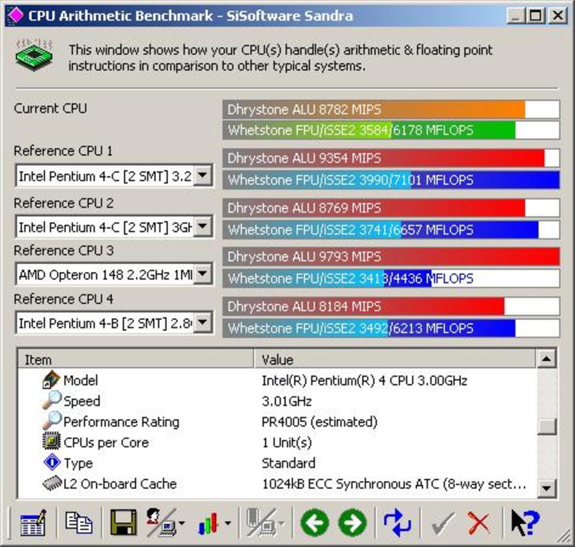 ASUS P5GDC-V Deluxe Vs. Soltek SL-915GPro-FGR - Intel 915G Doubleshot