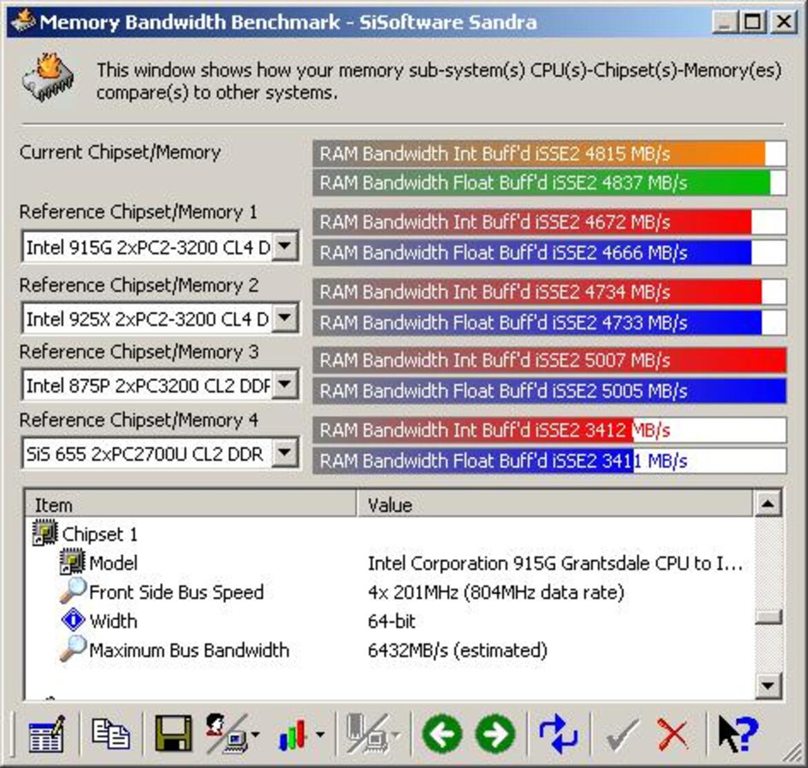 ASUS P5GDC-V Deluxe Vs. Soltek SL-915GPro-FGR - Intel 915G Doubleshot